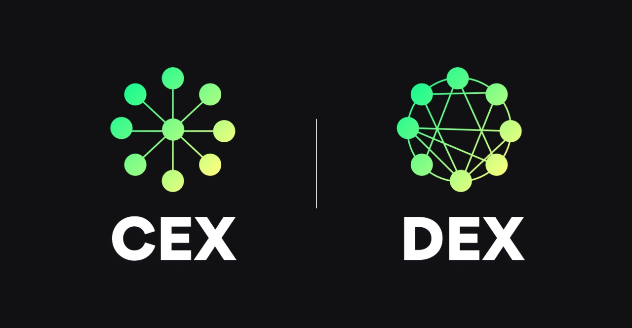 رسمين توضيحيين الأول يُظهر بنية مركزية لـ CEX، والثاني يُظهر شبكة مترابطة تمثل DEX
