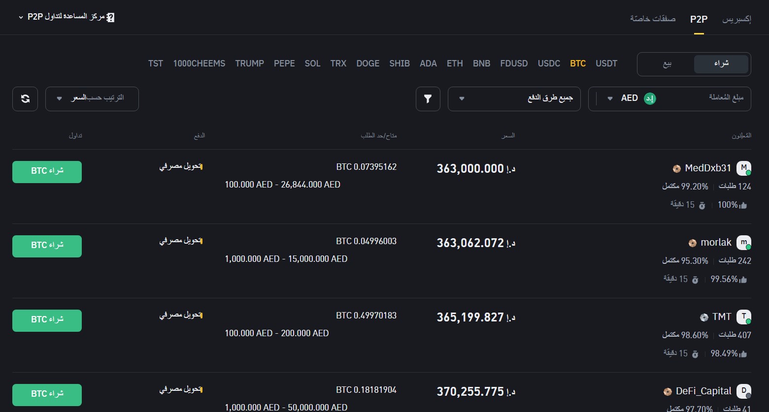 شراء بيتكوين عبر التداول المباشر (P2P)