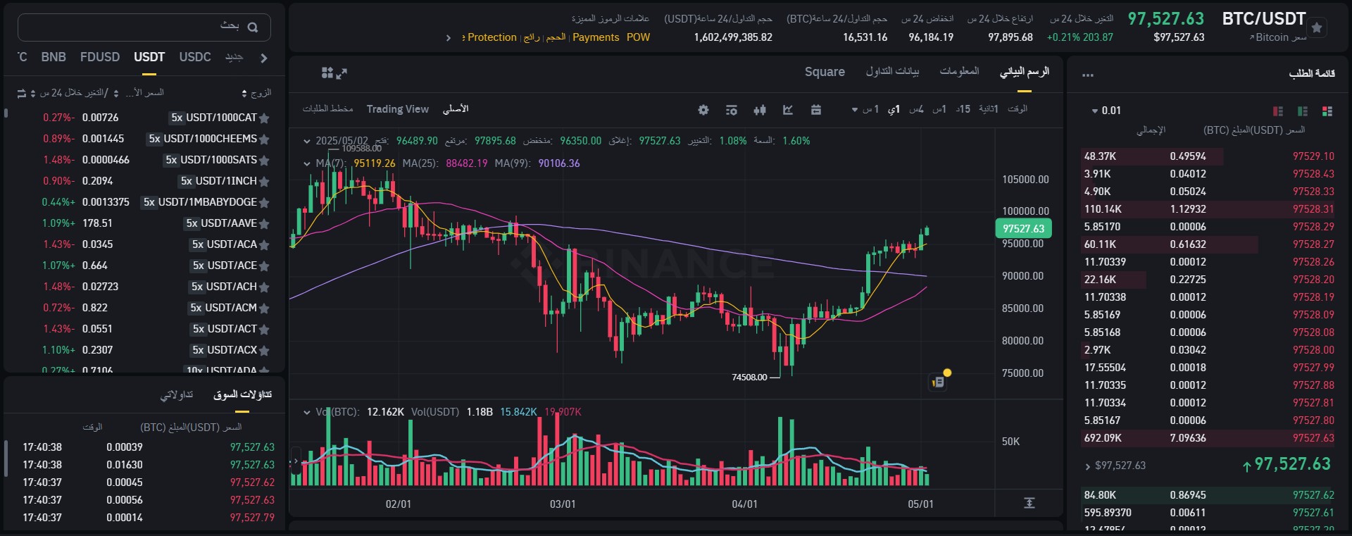 منصة تداول أزواج العملات الرقمية