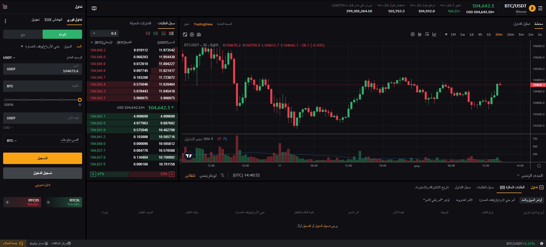 منصة تداول العملة الرقمية