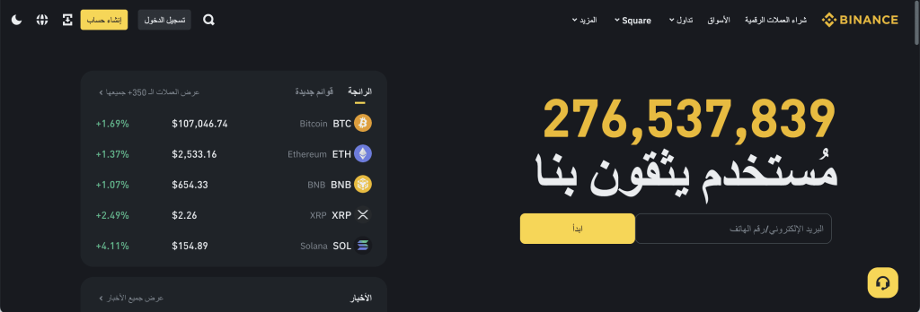 منصة Binance: الأكبر في حجم تداول العقود الآجلة للبيتكوين