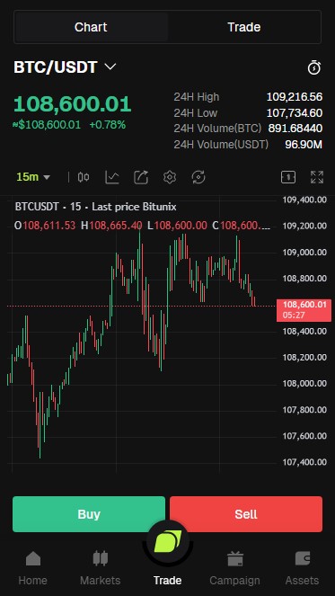التداول الفوري للبيتكوين مقابل تيثر في Bitunix