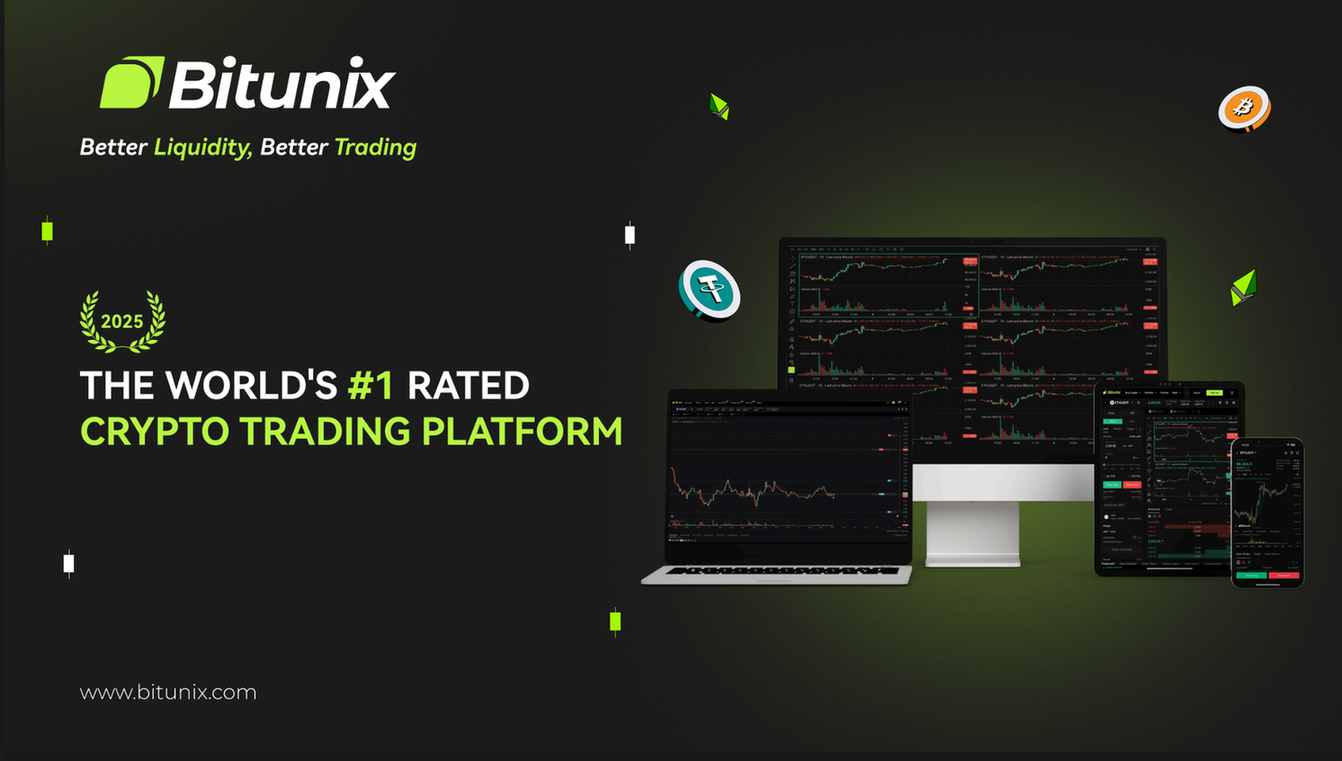 تكامل TradingView مع Bitunix