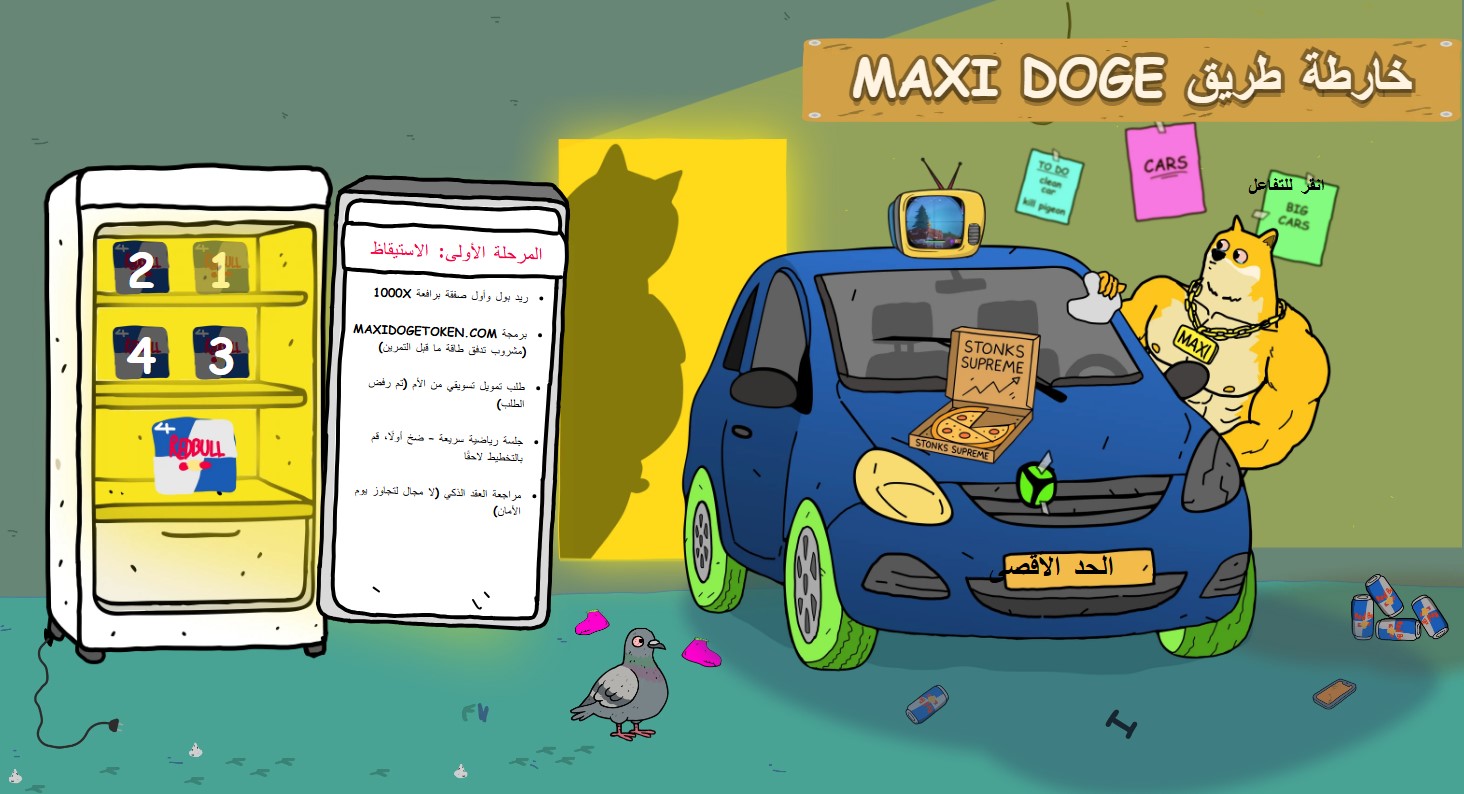 خارطة طريق ماكسي دوج (MAXI)