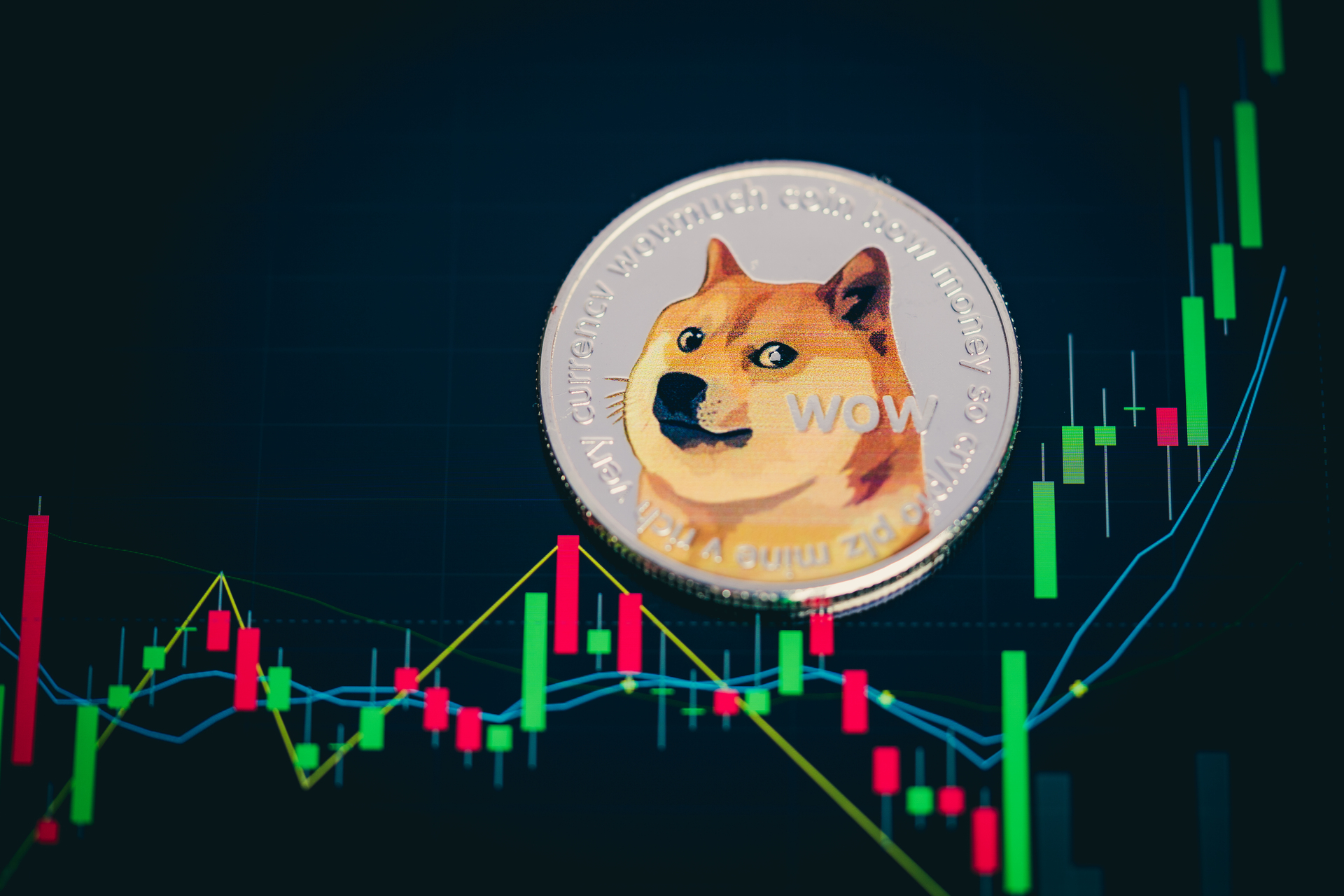 مخطط بياني صاعد تتصدره عملة نقدية تحمل شعار عملة دوجكوين (Dogecoin)