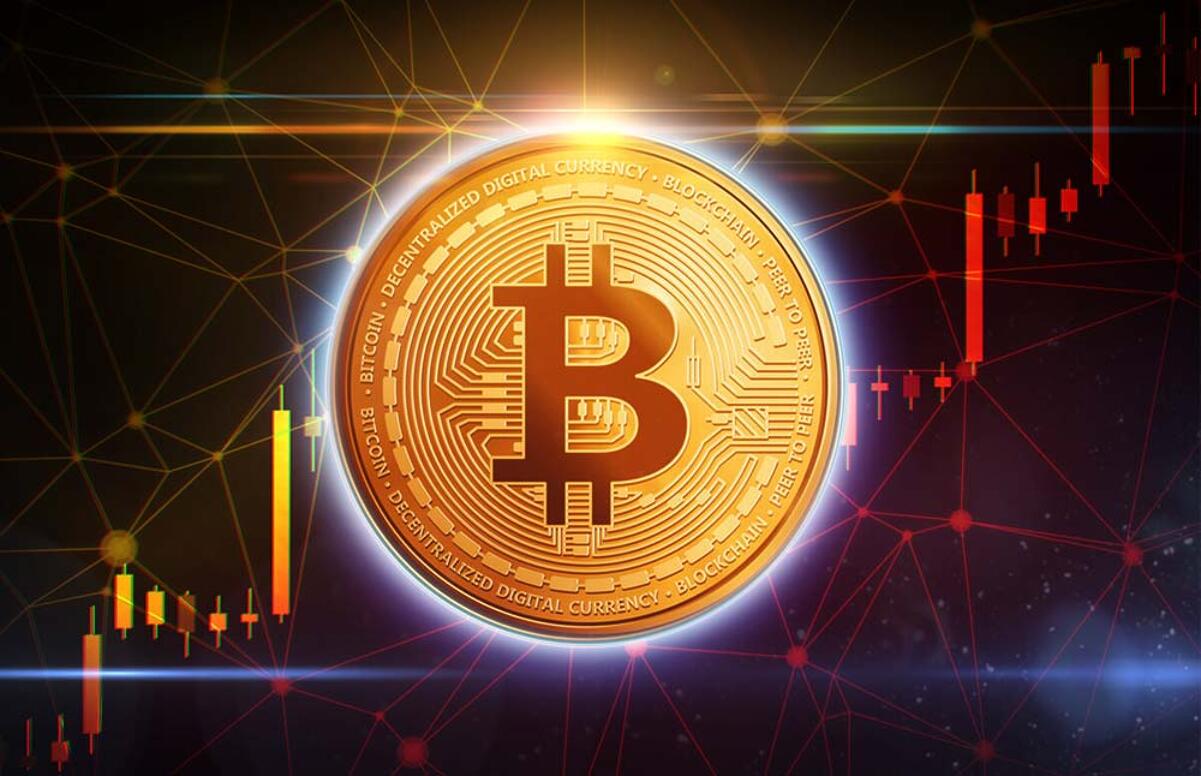 Bitcoin цена