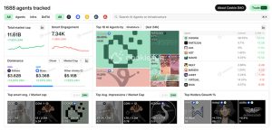 Mind of Pepe предпродажба