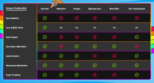 Snorter token 4