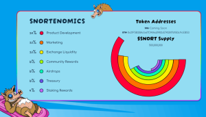 Snorter token 3