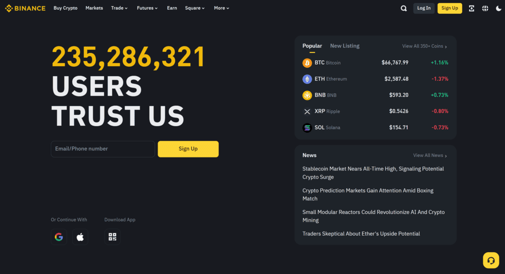 Binance – Осигурява дълбока ликвидност за фючърсни сделки