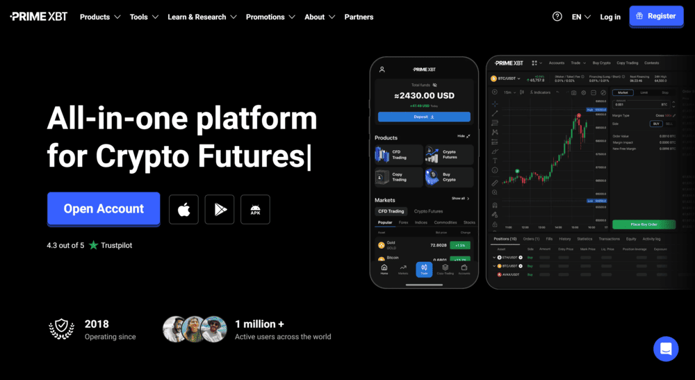 PrimeXBT – Топ борса за опитни трейдъри