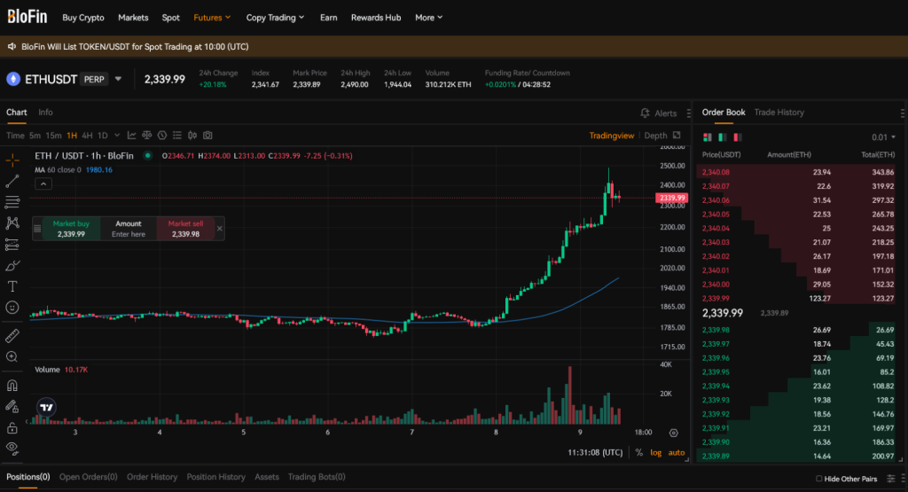 BloFin – Институционална платформа с дълбока $ETH ликвидност