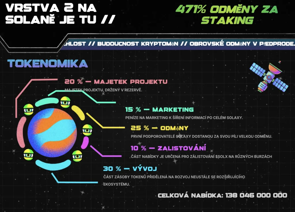 Tokenomika Solaxy