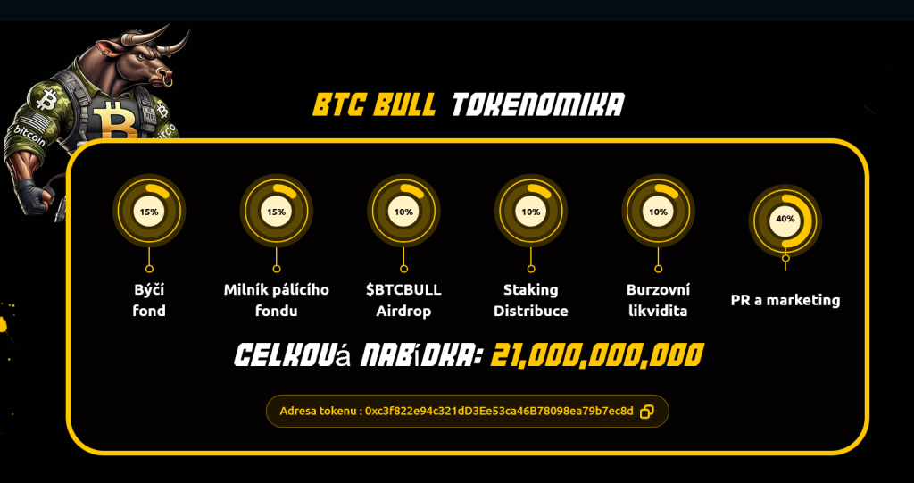 Bitcoin bull tokenomika 