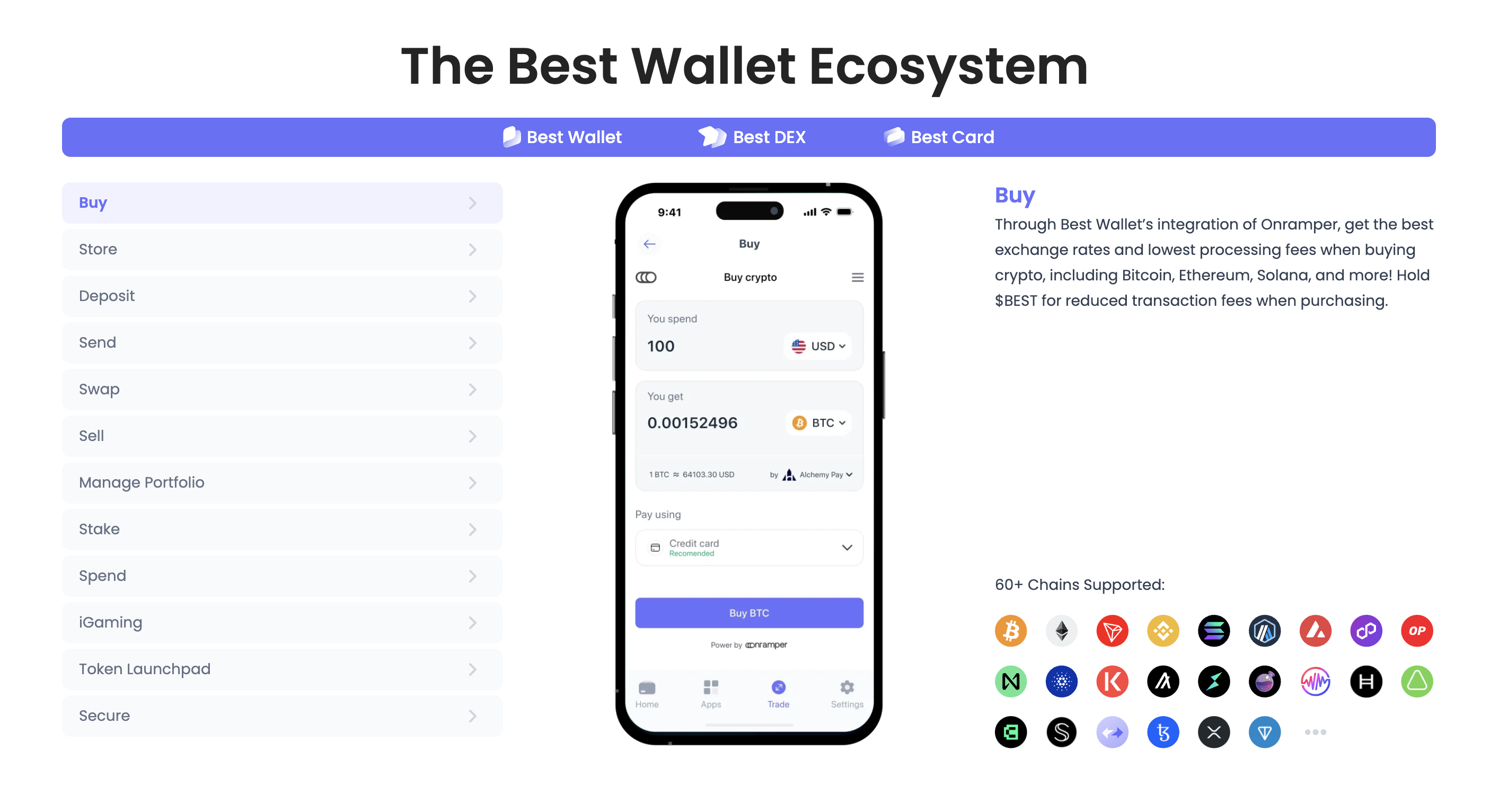 Ekosystém Best Wallet