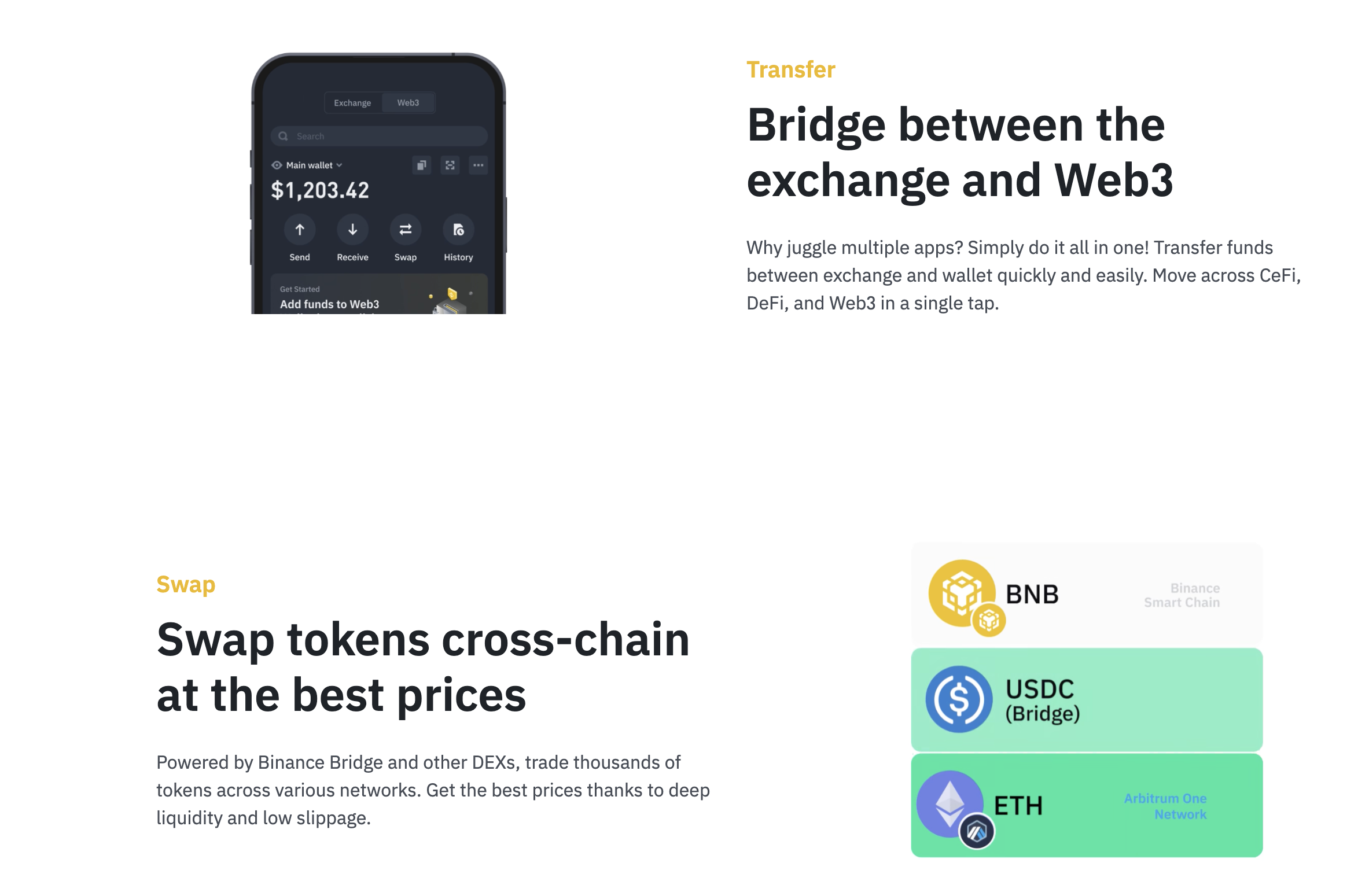 Binance wallet