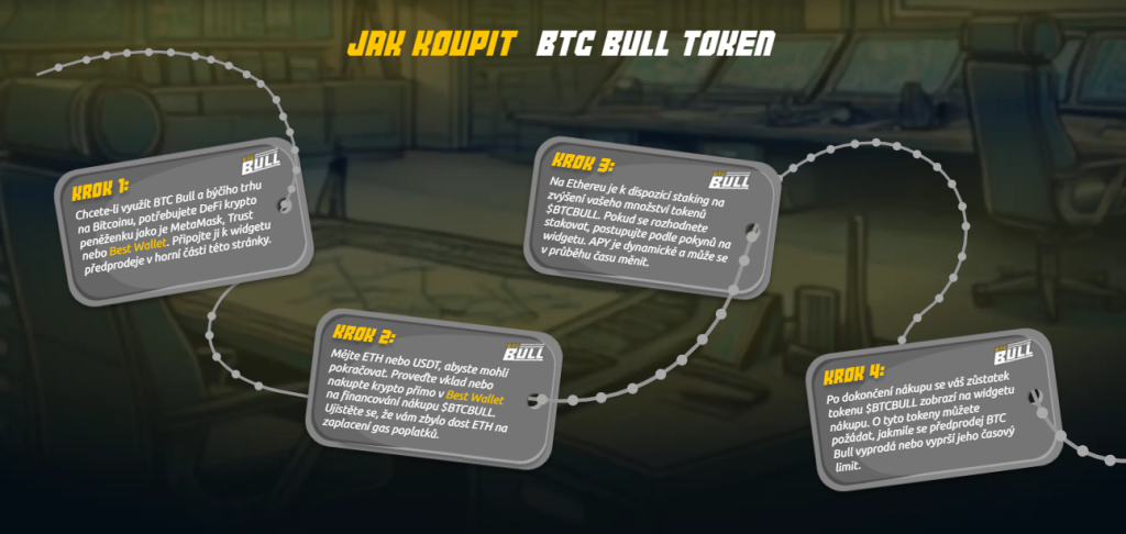 bitcoin bull jak koupit v předprodeji