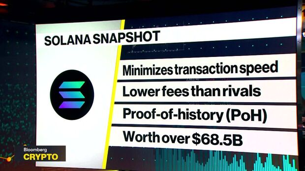 Vlastnosti a výhody Solana blockchainu.