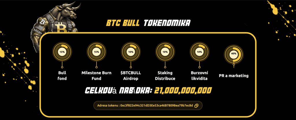 Bitcoin Bull tokenomia