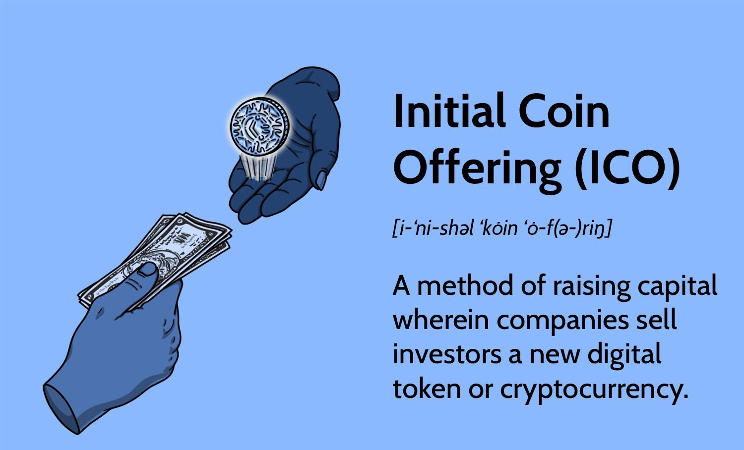 Co je to ICO?