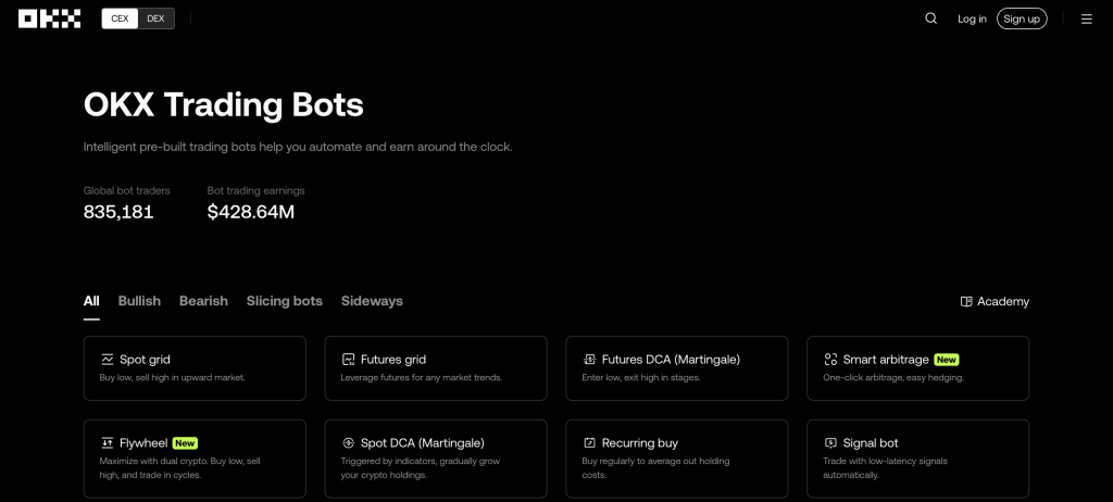 okx trading bot