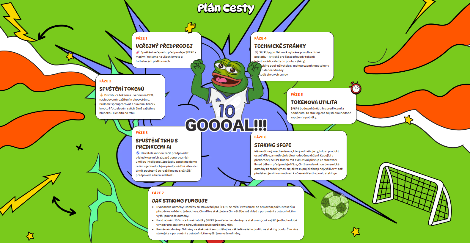 Roadmapa projektu Fantasy Pepe.