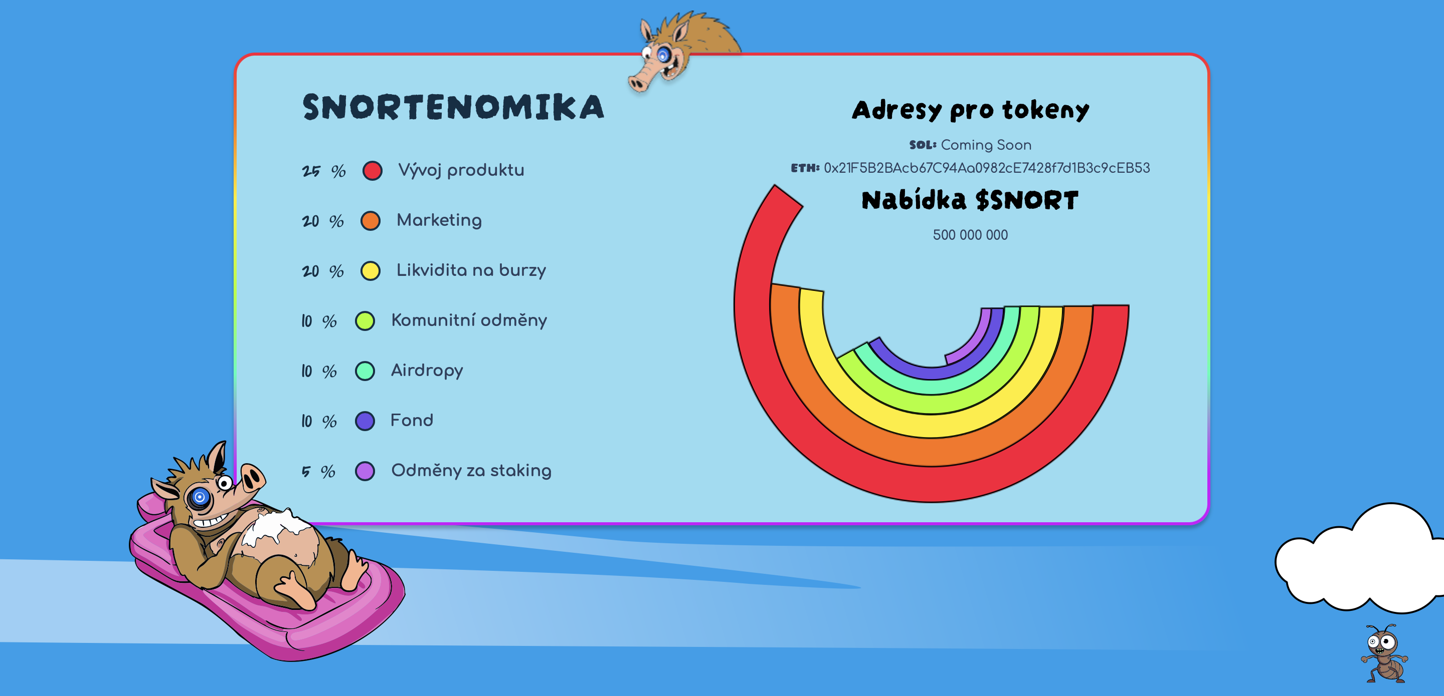 Tokenomika Snorter Bot