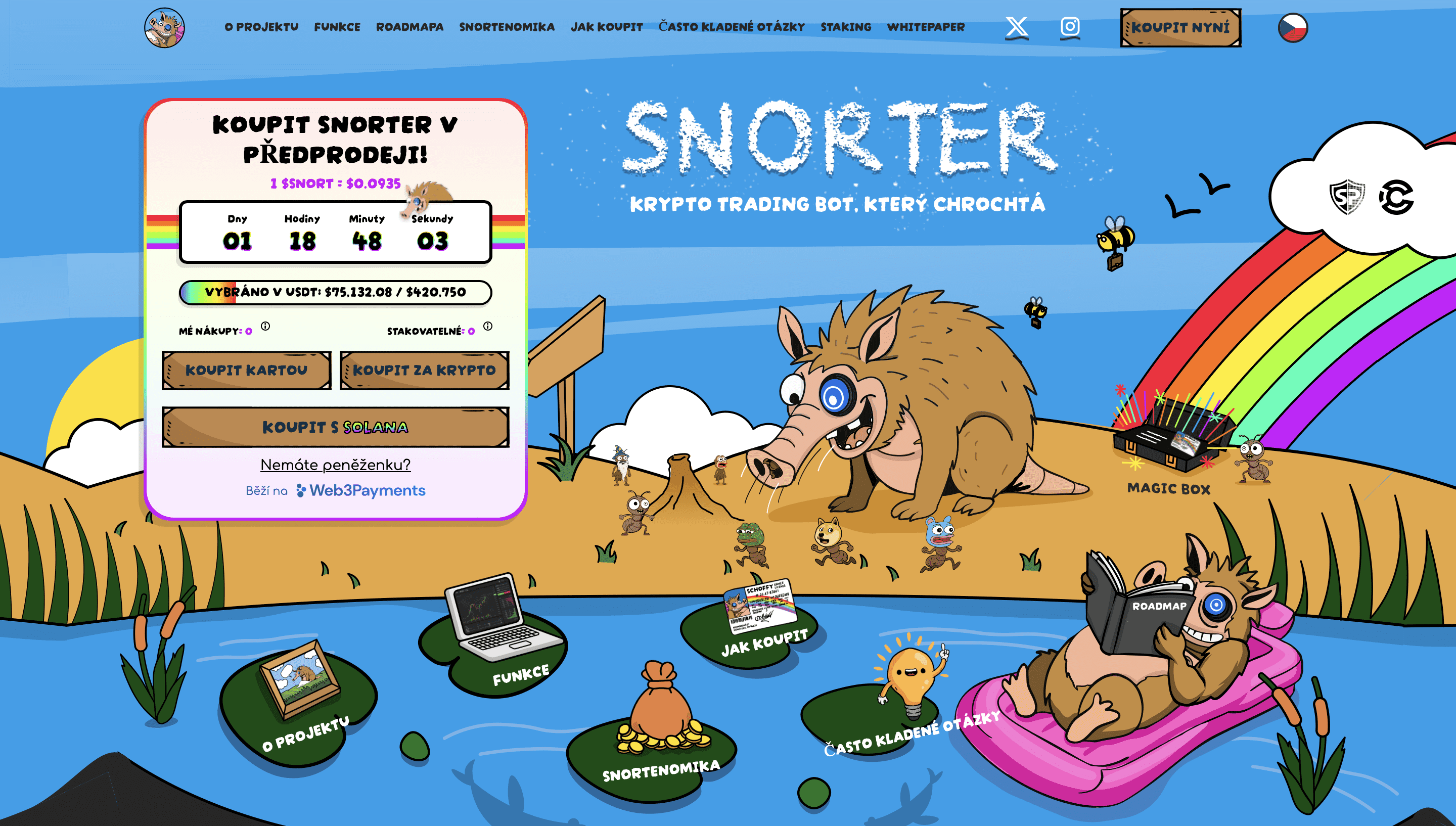 Snorter Bot – nejlepší kryptoměny