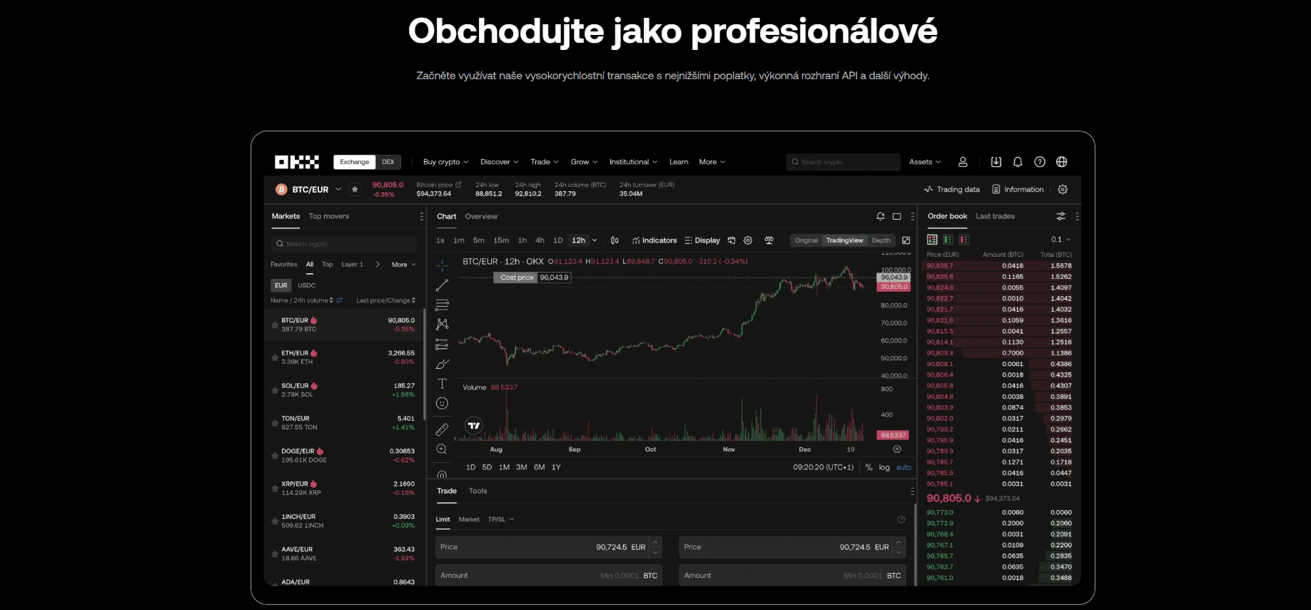 Ukázka obchodního prostředí burzy OKX.