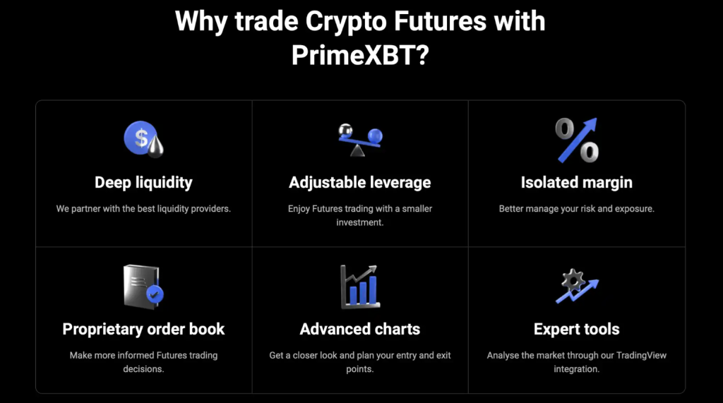 Proč obchodovat futures na PrimeXBT.