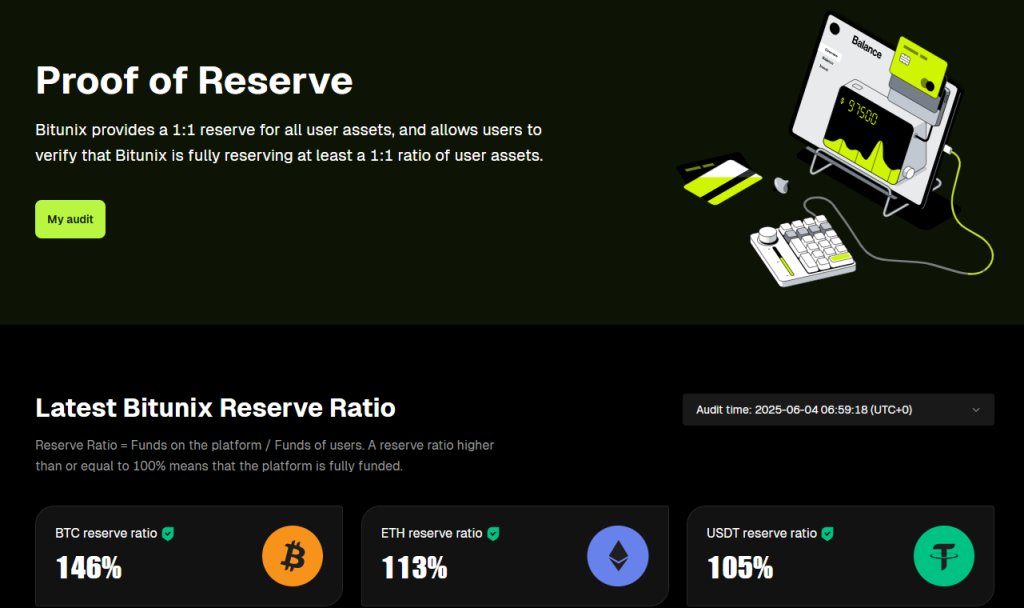 Bezpečnostní opatření Proof of Reserve