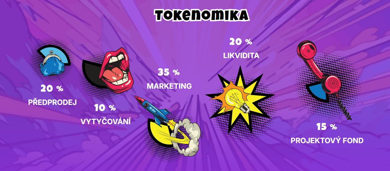 Tokenomika Harry Hippo.