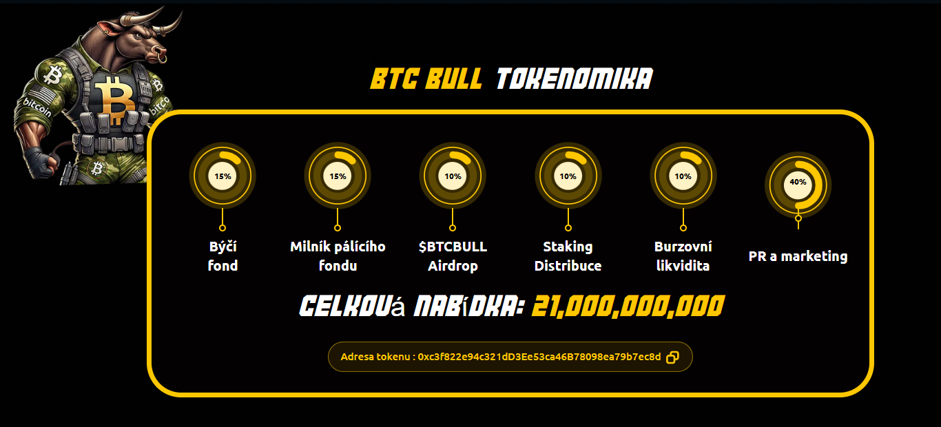 Bitcoin Bull - tokenomika