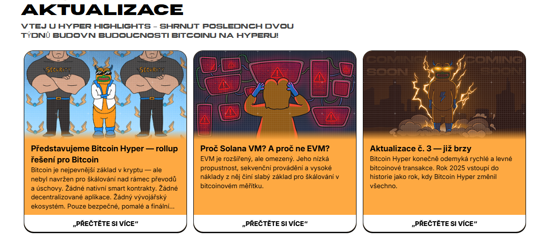 Kryptoměny s největším potenciálem - Bitcoin Hyper.