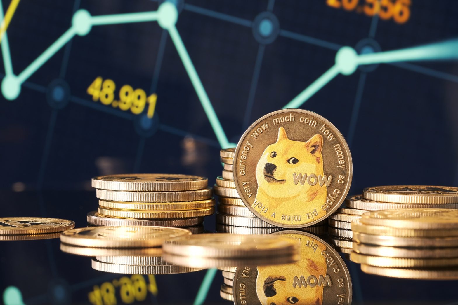 3 meme coiny, které mohou být dalším dogecoinem