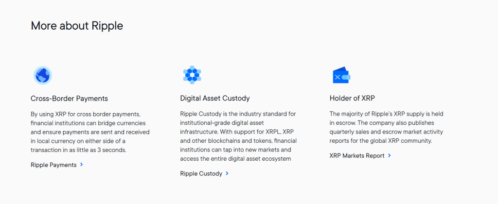 Vlastnosti kryptoměny XRP (Ripple).
