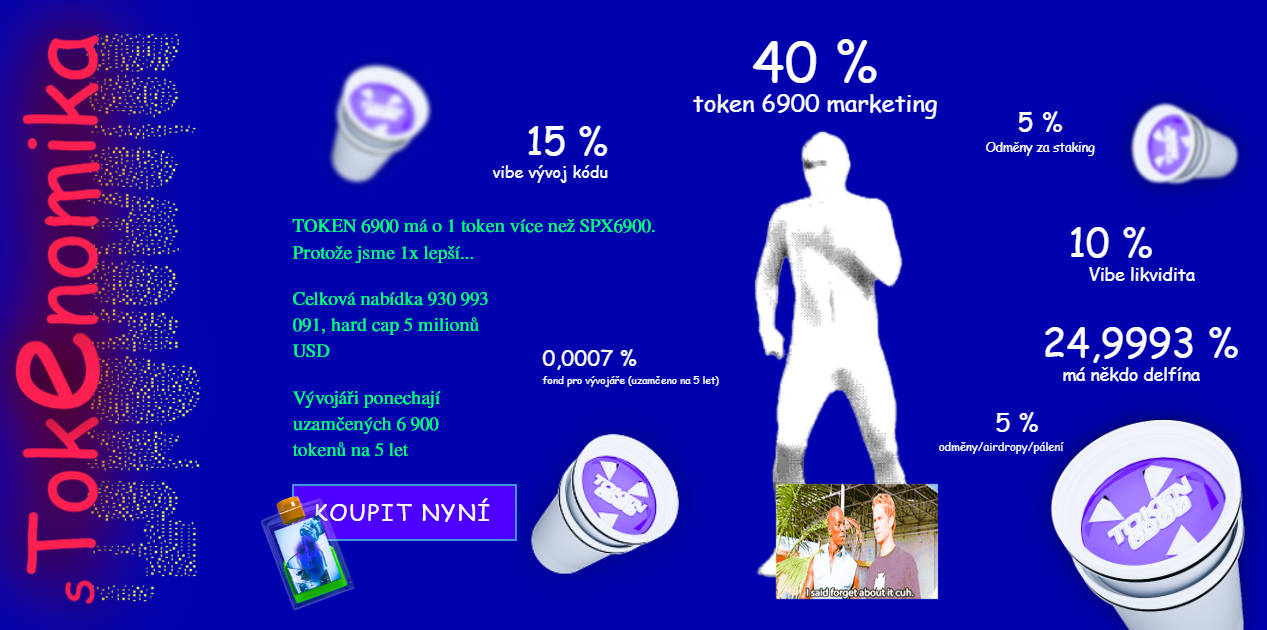 Tokenomika Token6900