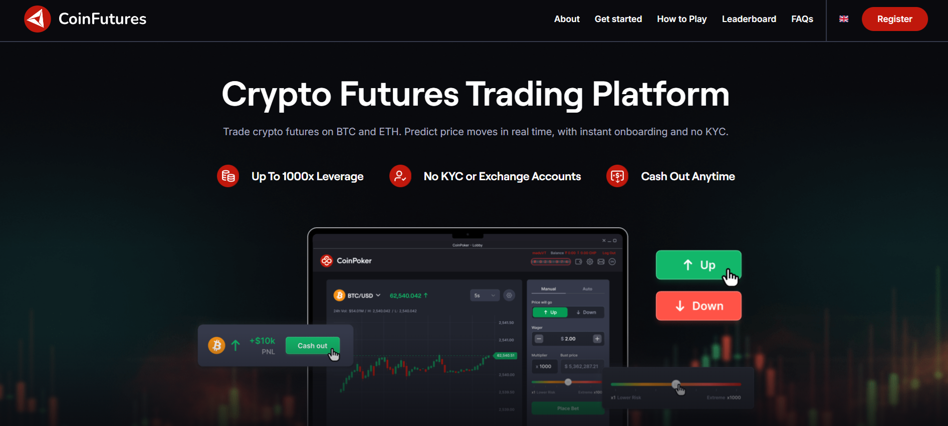 CoinFutures recenze – Hlavní stránka platformy CoinFutures