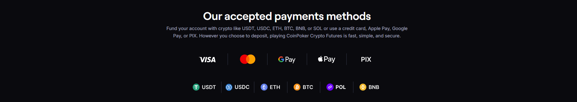 Platební metody platformy CoinFutures