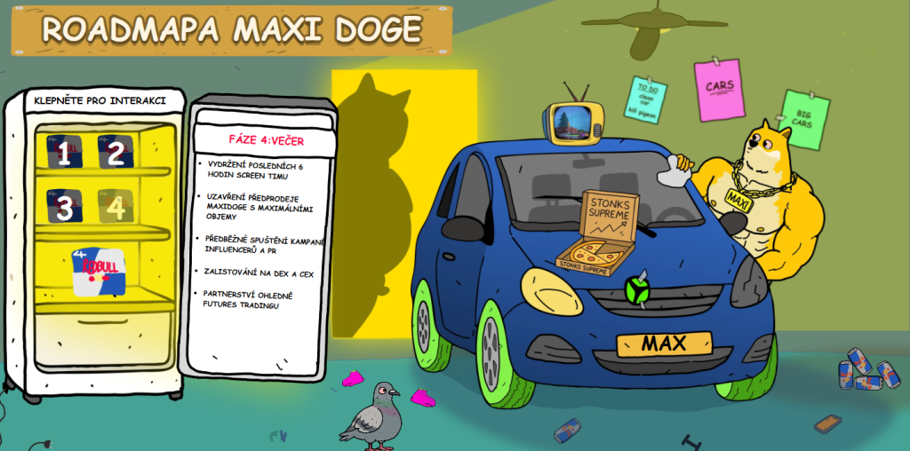 Čtvrtá fáze roadmapy projektu Maxi Doge