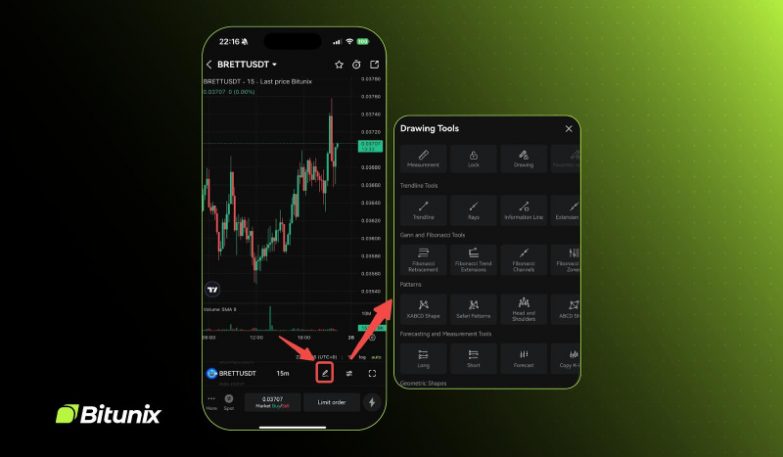 Bitunix