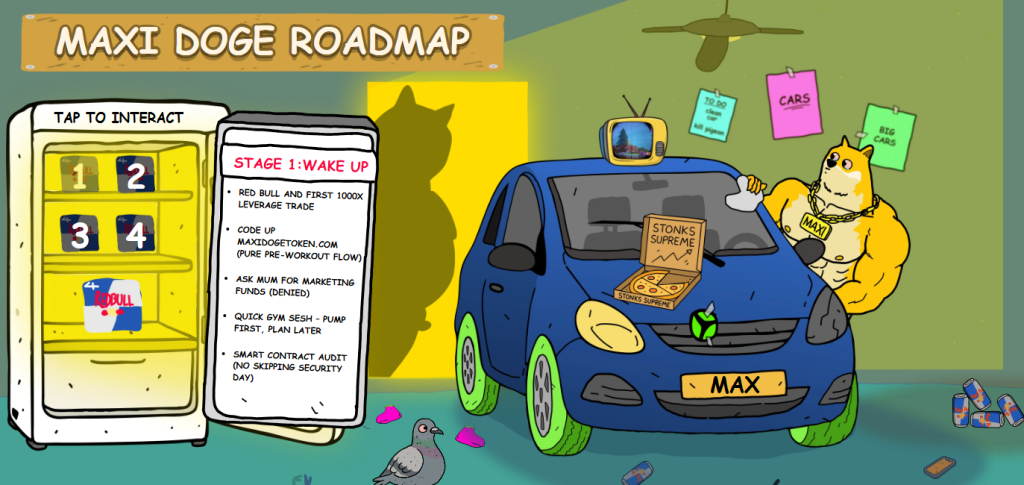 Maxi doge roadmapa - dogecoin