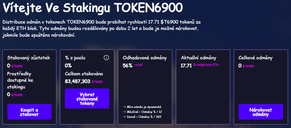 token6900 jako nástupce dogecoinu
