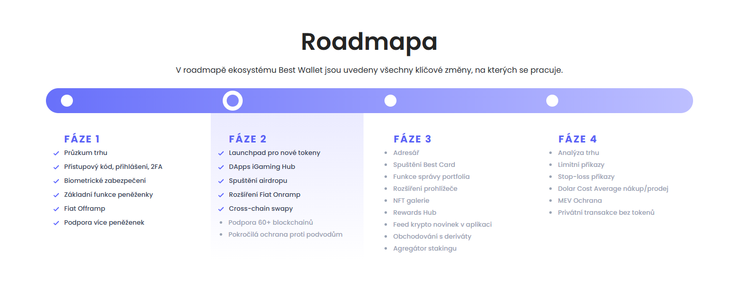 Roadmapa Best Wallet.