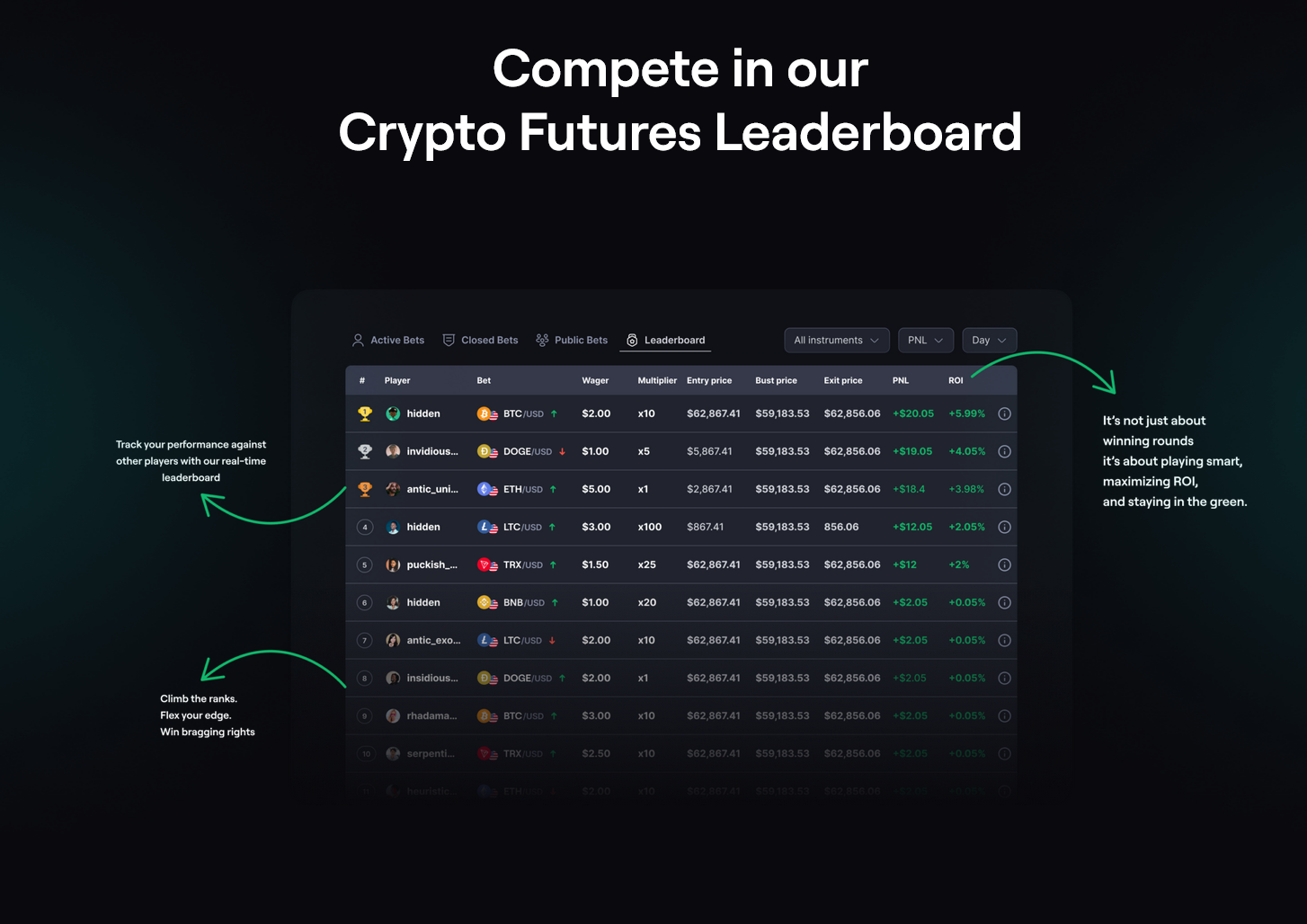 coinfutures recenze obchodní platforma