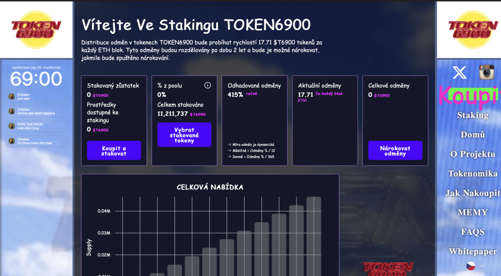 Staking Token6900
