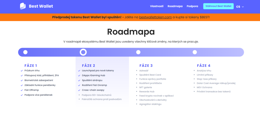 Mobilní krypto peněženka Best Wallet - Roadmapa