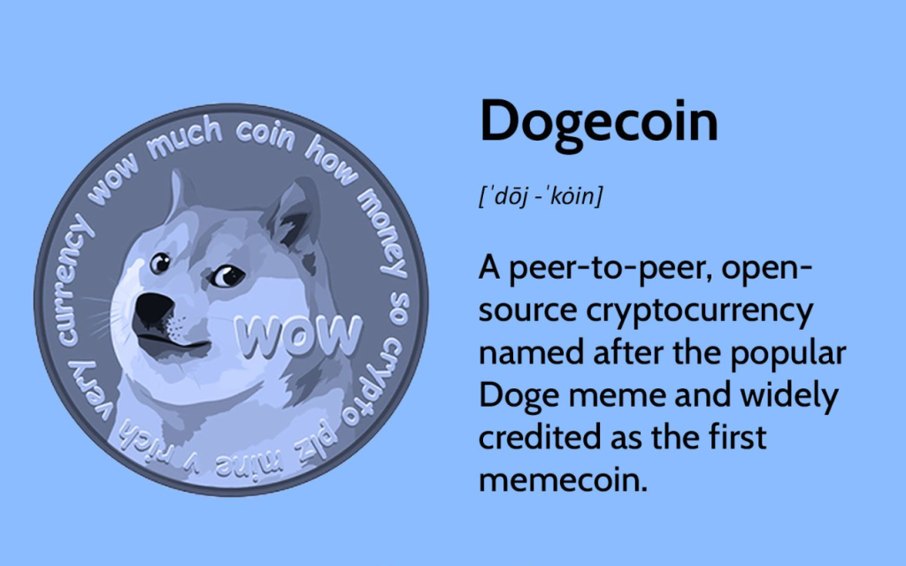Co je dogecoin a jak koupit dogecoin?
