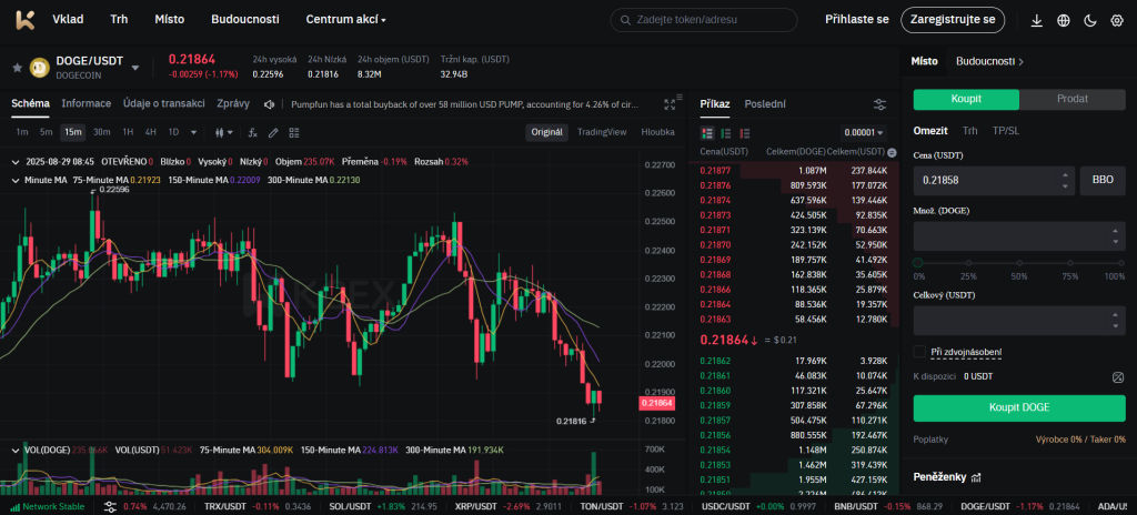 Kryptoměnová burza KCEX - Jak koupit dogecoin