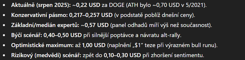 Predikce ceny Dogecoinu